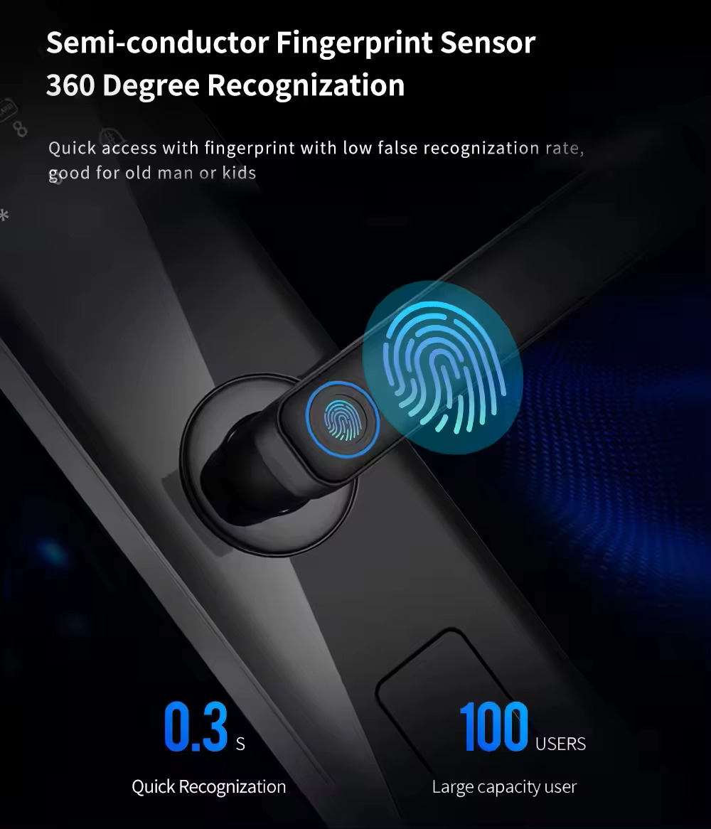 Cerradura Digital Inteligente Wi-Fi Tuya Smart – CDB-02-B