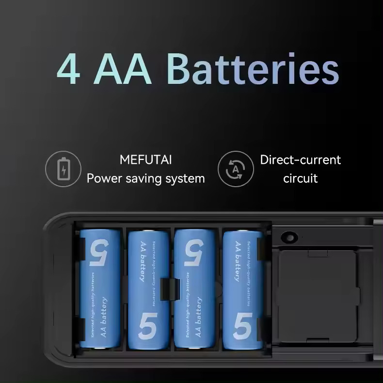 Cerradura Digital Inteligente Wi-Fi Tuya Smart – CDB-02-B